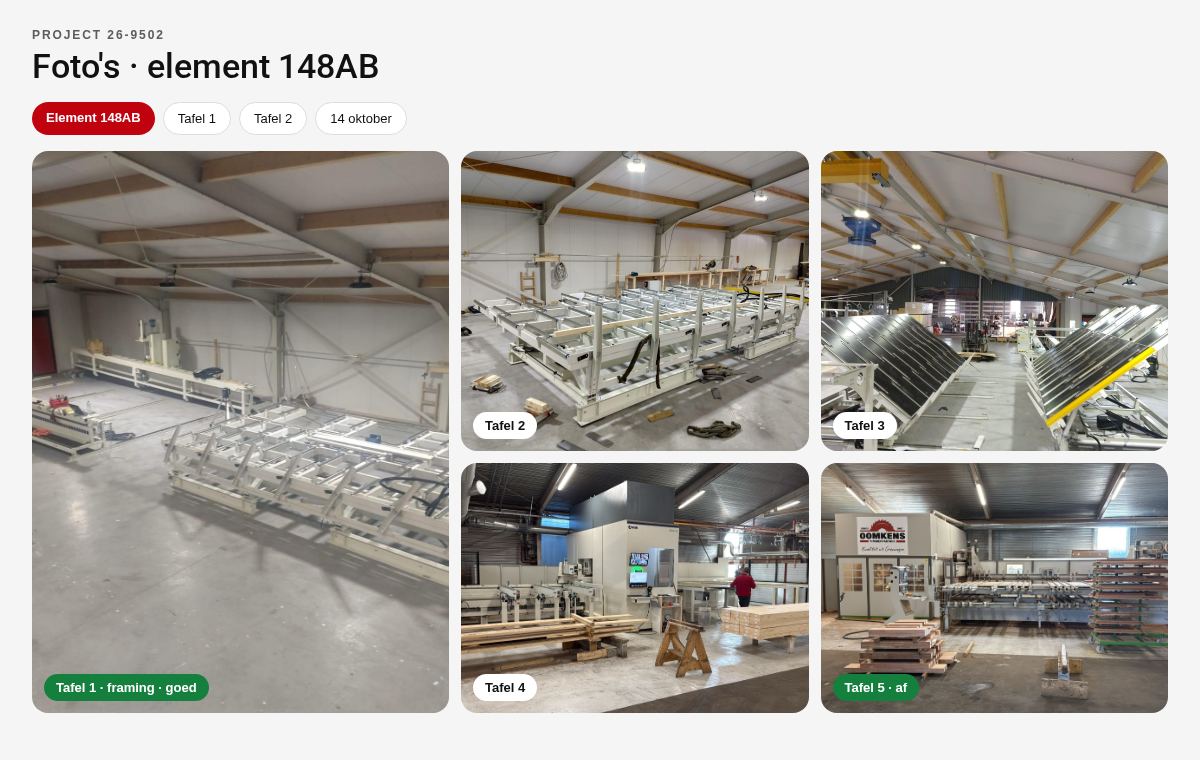 Foto's van element 148AB, gefilterd per tafel